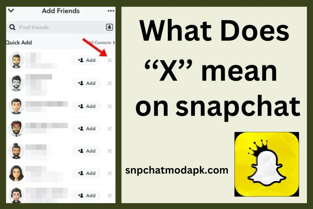  What does X mean on Snapchat